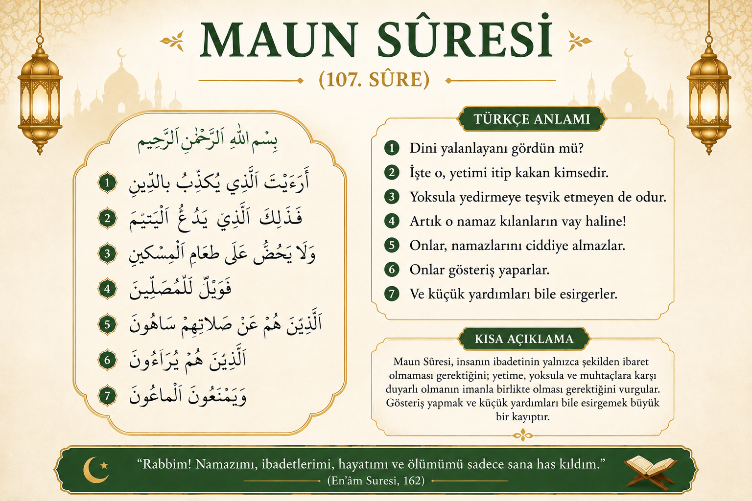 Maun Suresi