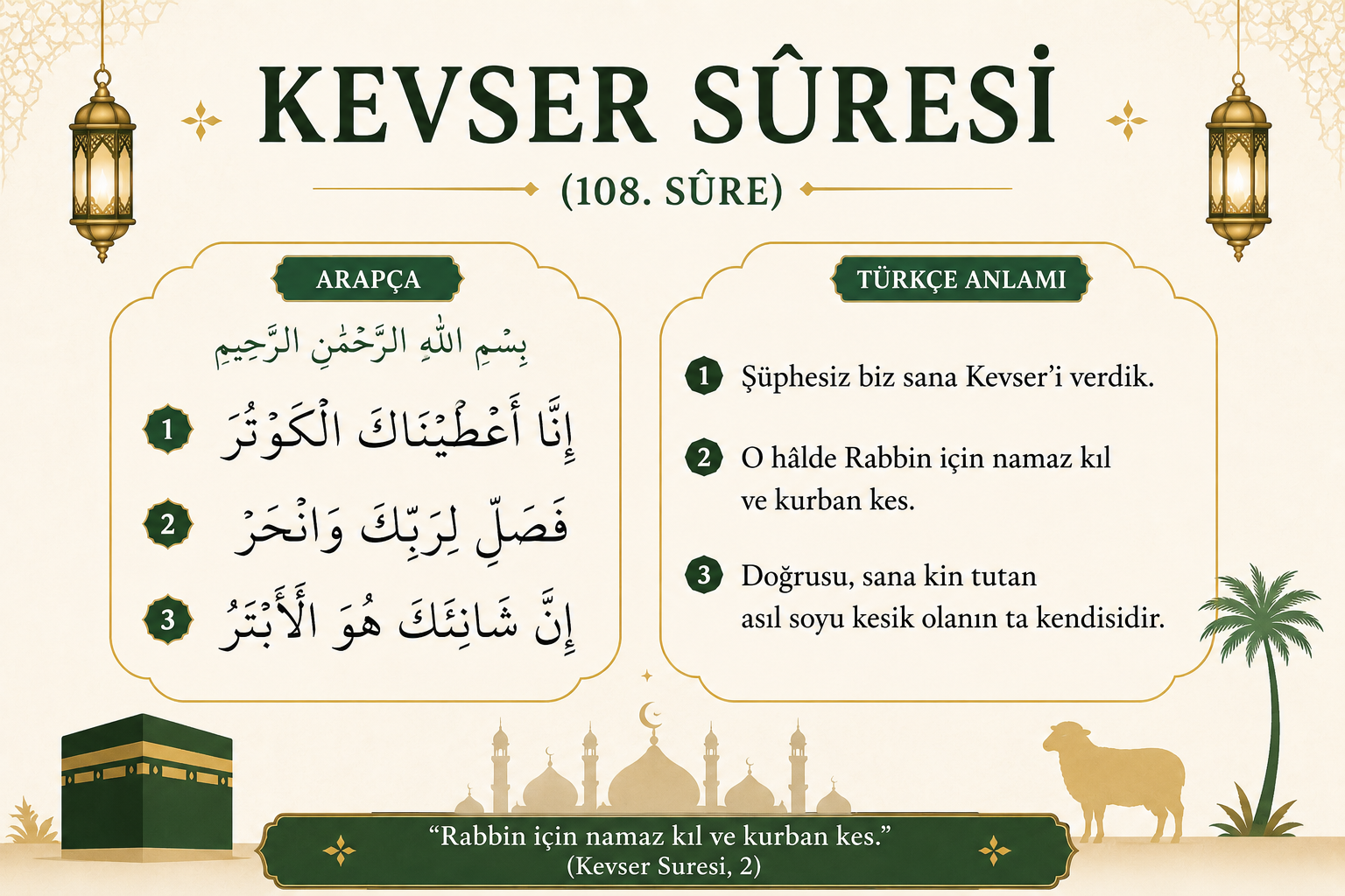 Kevser Suresi
