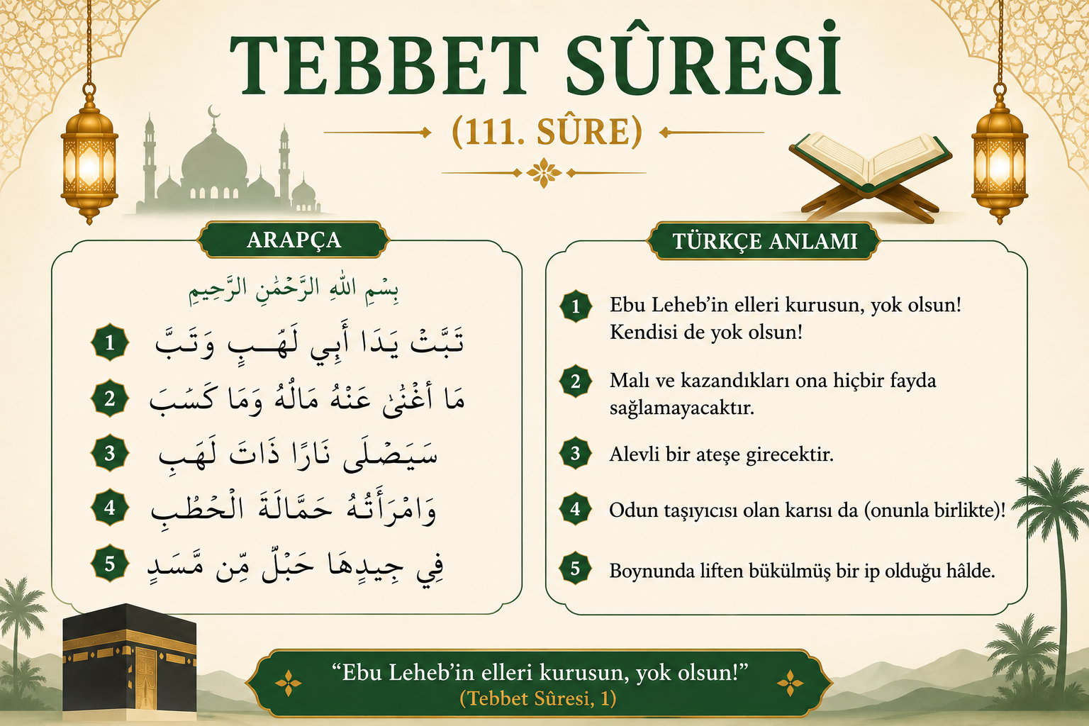 Tebbet Suresi